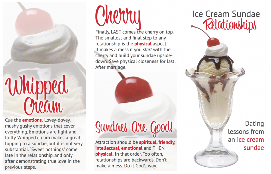 Ice Cream Sundae Relationships Brochure Ryan Rench Associate Pastor